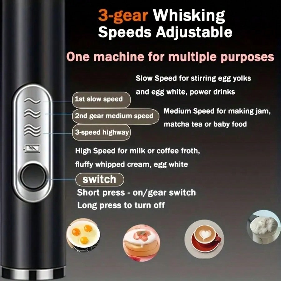 Электрический ручной миксер (1 – обзор и цена Kitchen Handy Gadgets