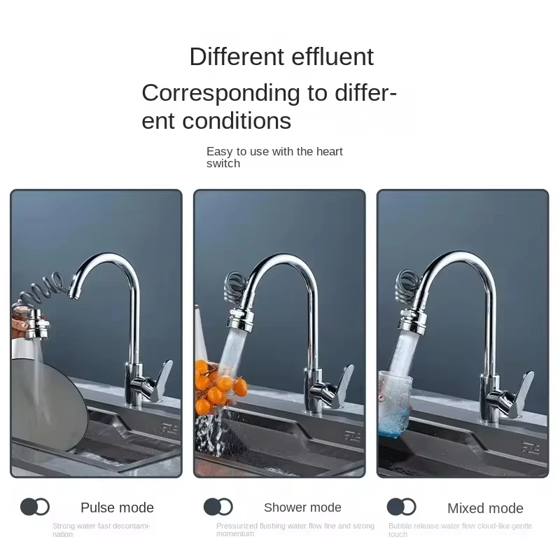 Новый 3-режимный смеситель для – обзор и цена Kitchen Gadgets Must Have